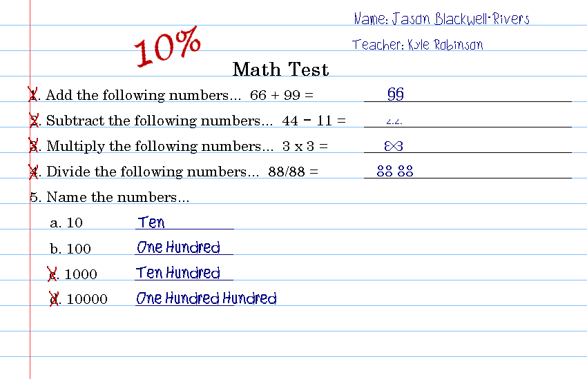 Jason's Math Test